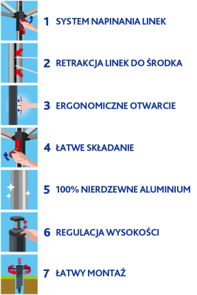 Vileda Sun-Rise Premium 50 - system napinania linek, retrakcja linek do środka, ergonomiczne otwarcie, łatwe składanie, 100 % nierdzewne aluminium, regulacja wysokości, łatwy montaż